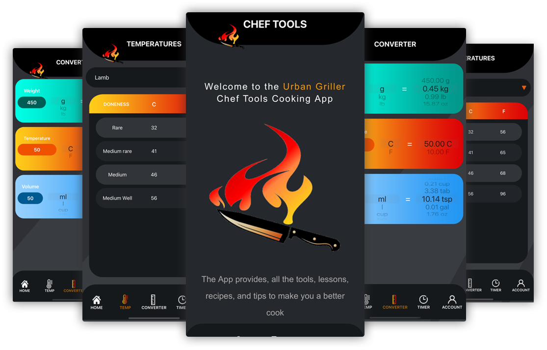Web and Mobile Application Work | Keshav Infotech